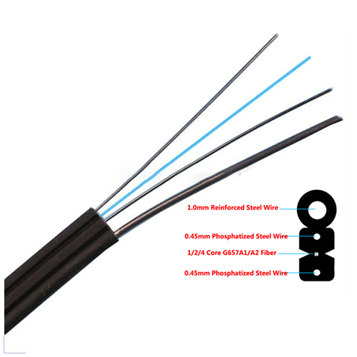 drop-cable-1core