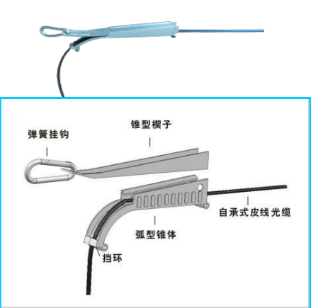 drop cable clamp (2)