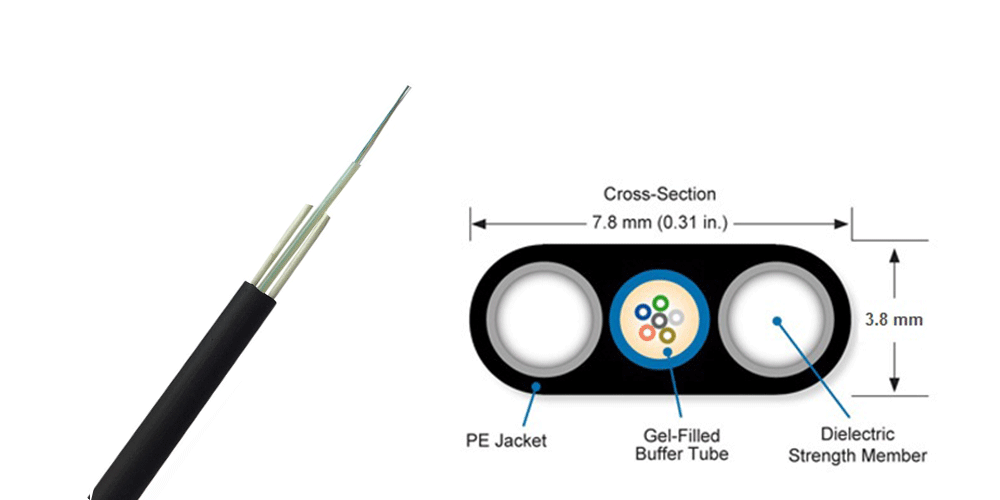 flat–fiber-optic-cable-12core-1
